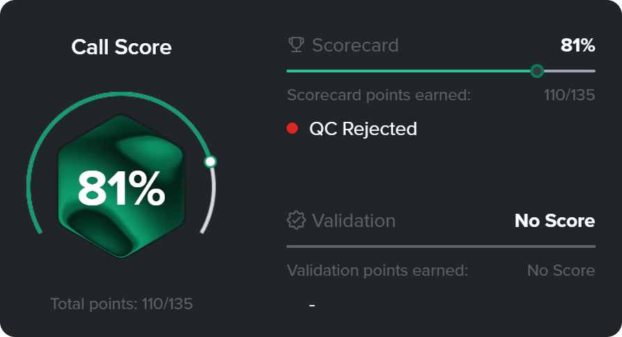 Scorecard dashboard interface
