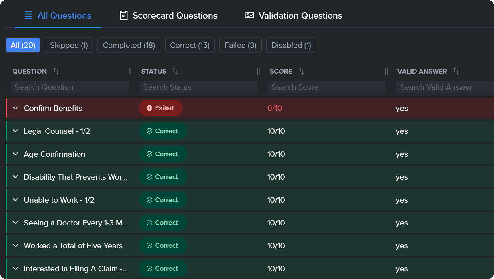 Customizable scoring criteria interface with weighted metrics